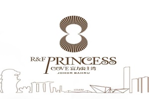 R & F Development